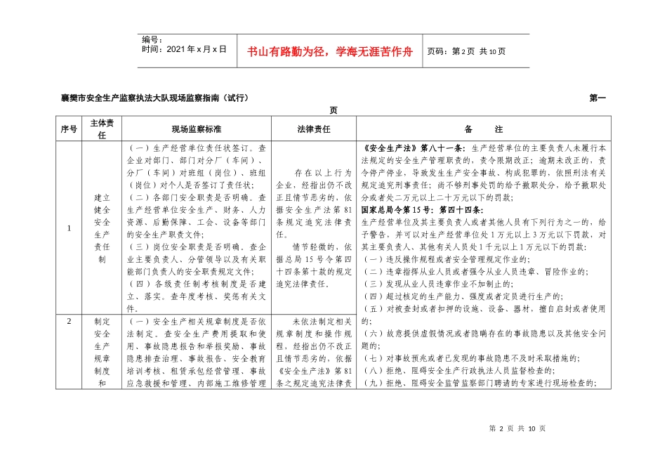 襄樊市安全生产监察执法大队现场监察指南1_第2页