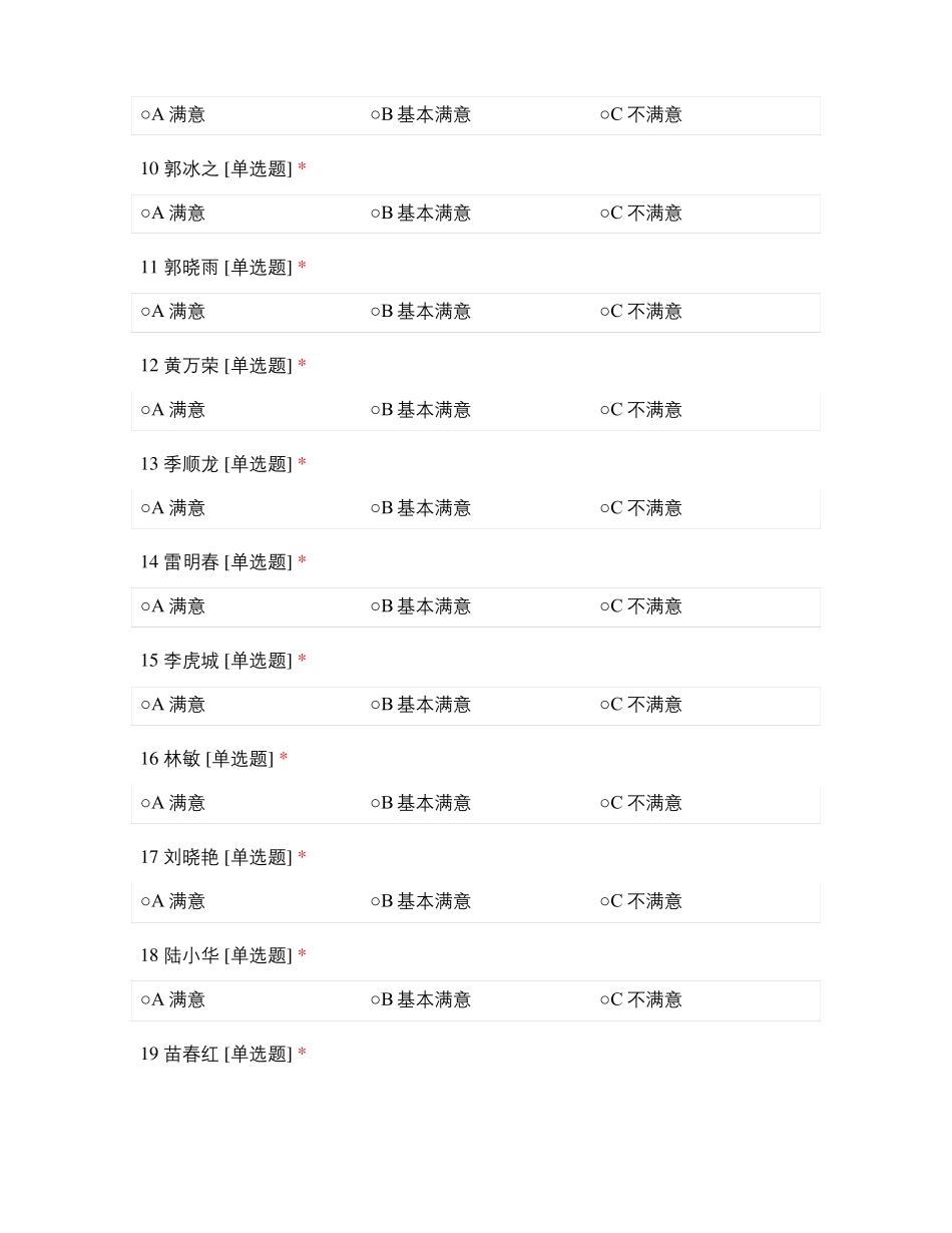 2021年上半年扬中第二高级中学教职工满意度测评教职工互评_第2页