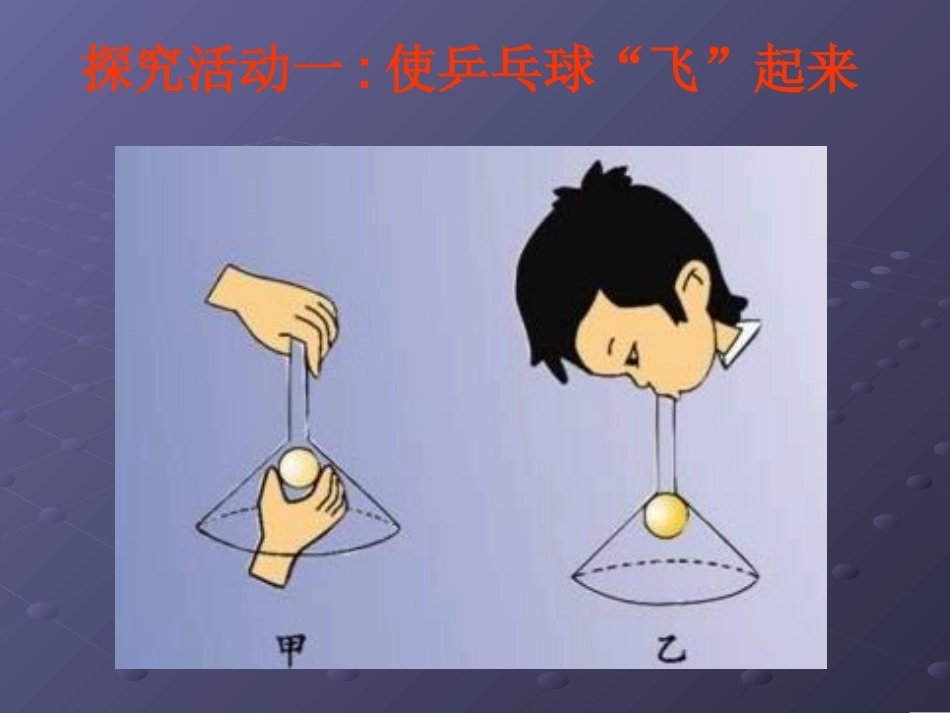 飞机为什么能上天_课件_第2页