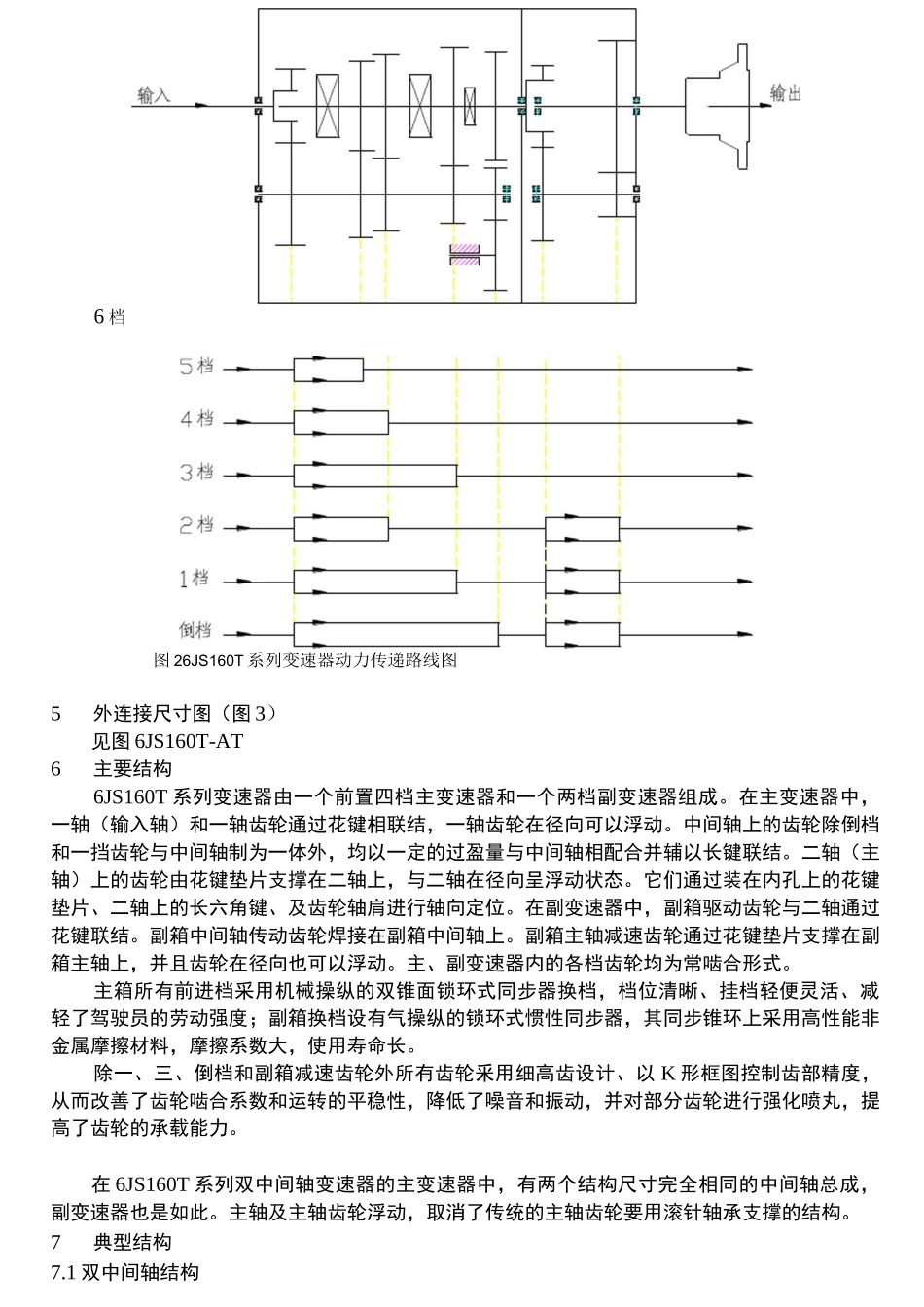 法士特变速箱说明书_第3页