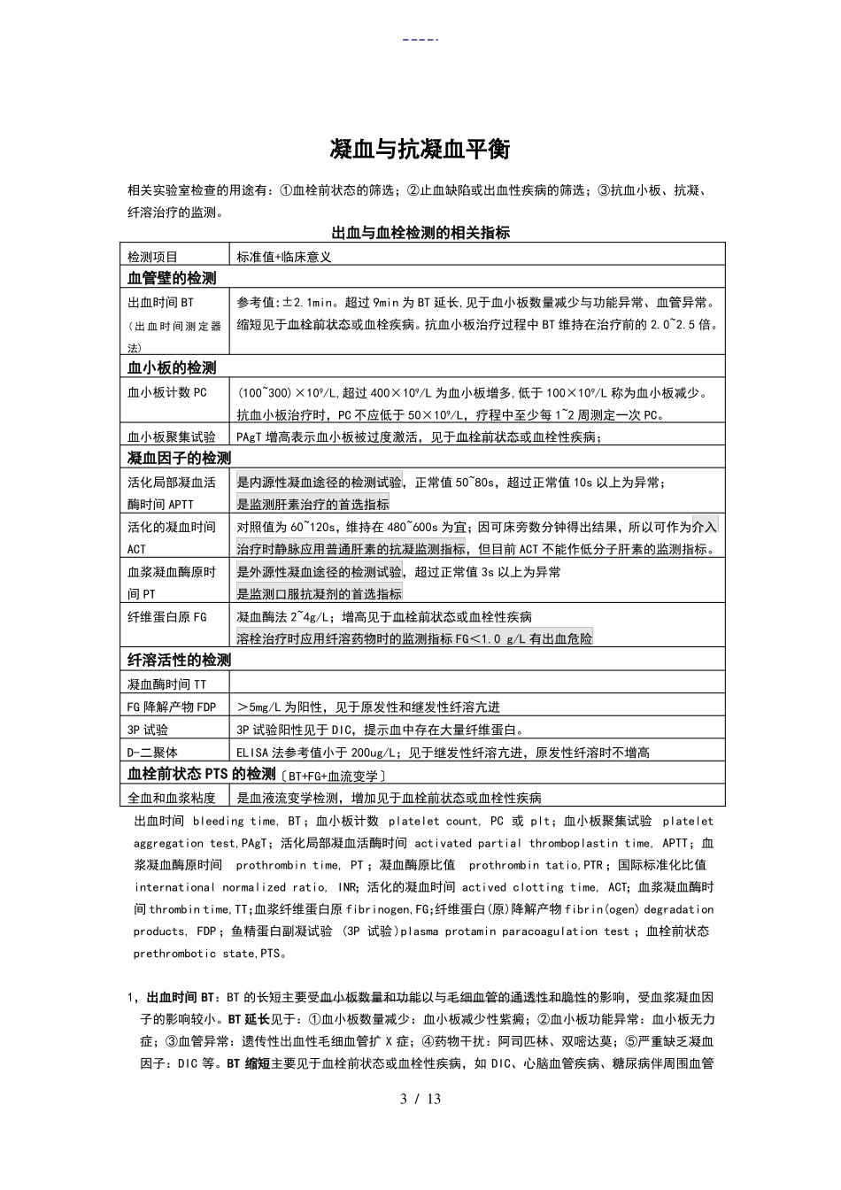 精品心内科常用地几种抗凝血药_第3页