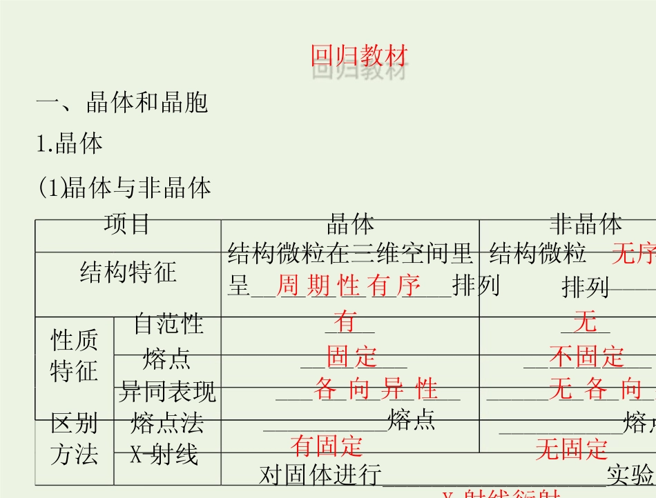 2021年高考化学一轮复习全程考点透析38晶体结构与性质课件_图文_百度..._第3页