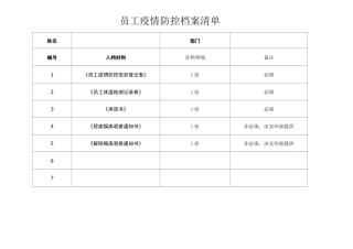 员工疫情防控“一人一档”信息填报