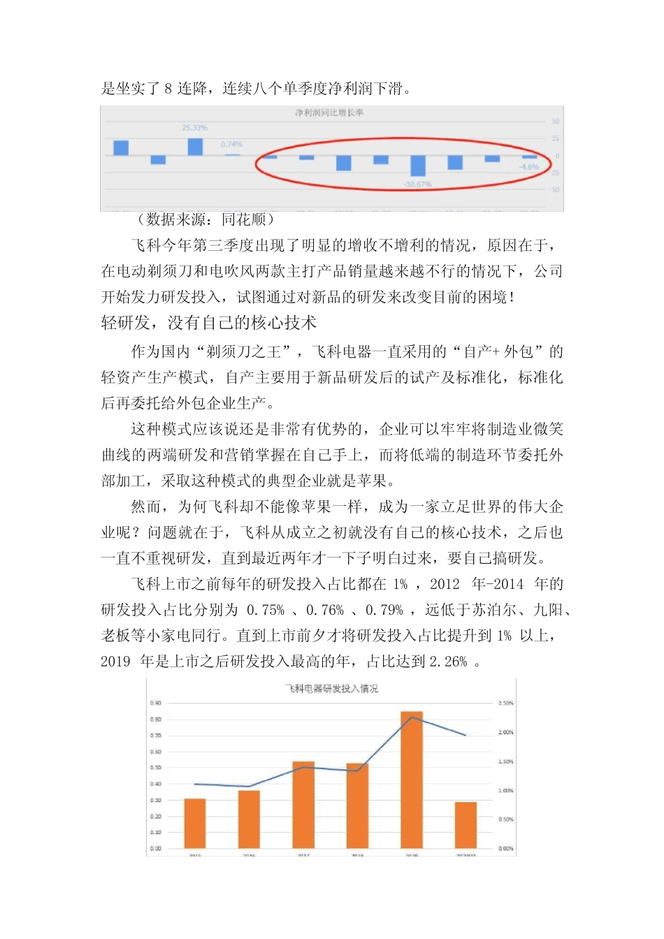 业绩8连降,国产“剃须刀之王”飞科电器之殇 _第3页