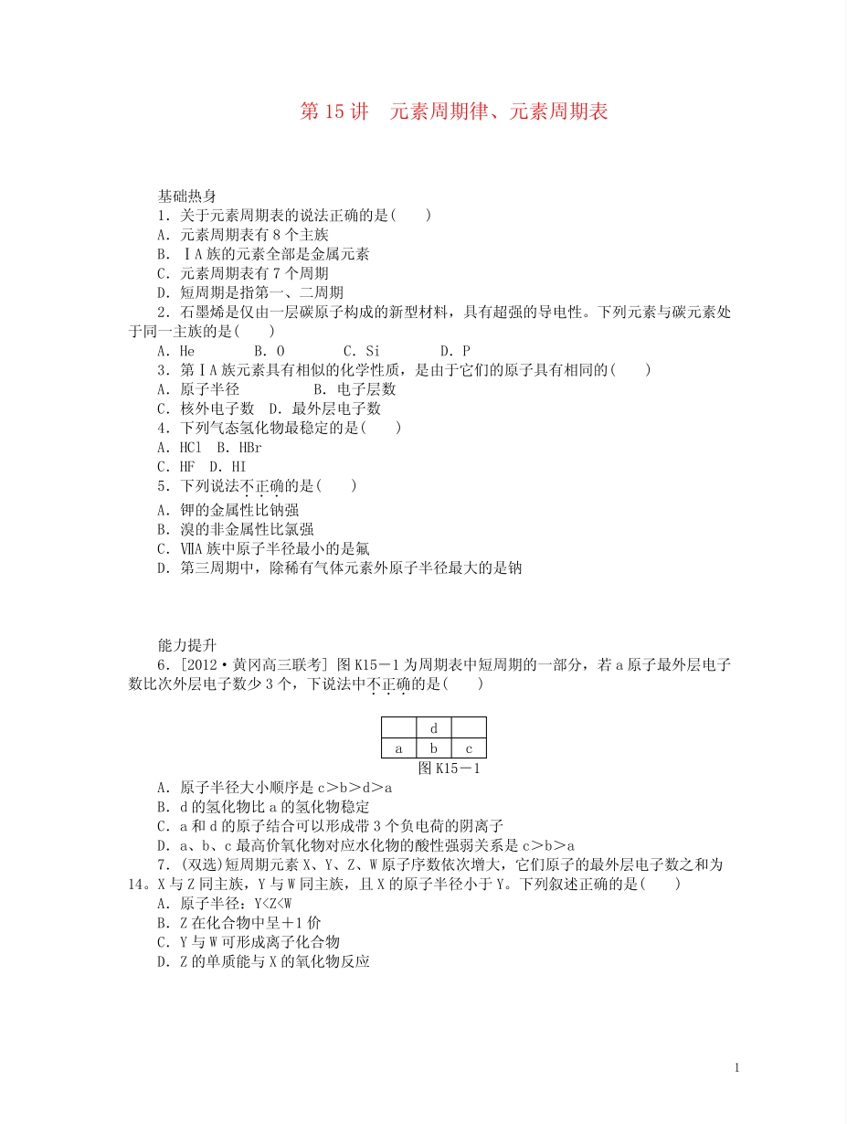 (广东高考化学选择题专题训练)化学实验基础及装置图 (6)_第1页