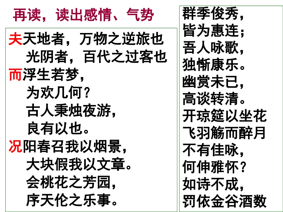 《春夜宴诸从弟桃李园序》(上课用）_第3页