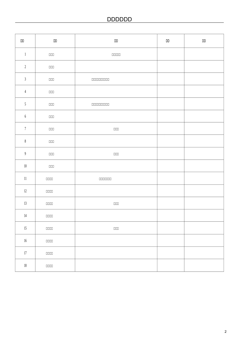 一年级安全教案(一年)_第2页