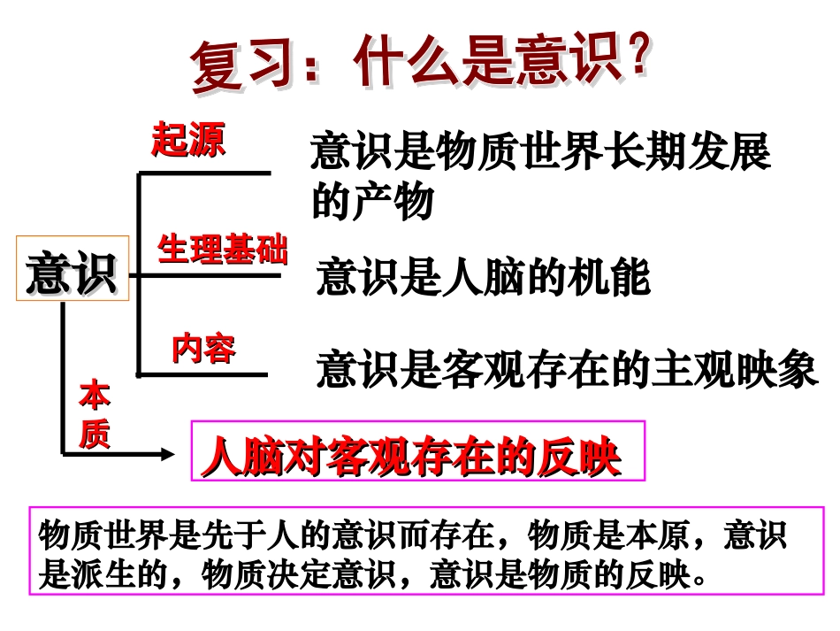 意识的作用课件（人教版必修）_第1页