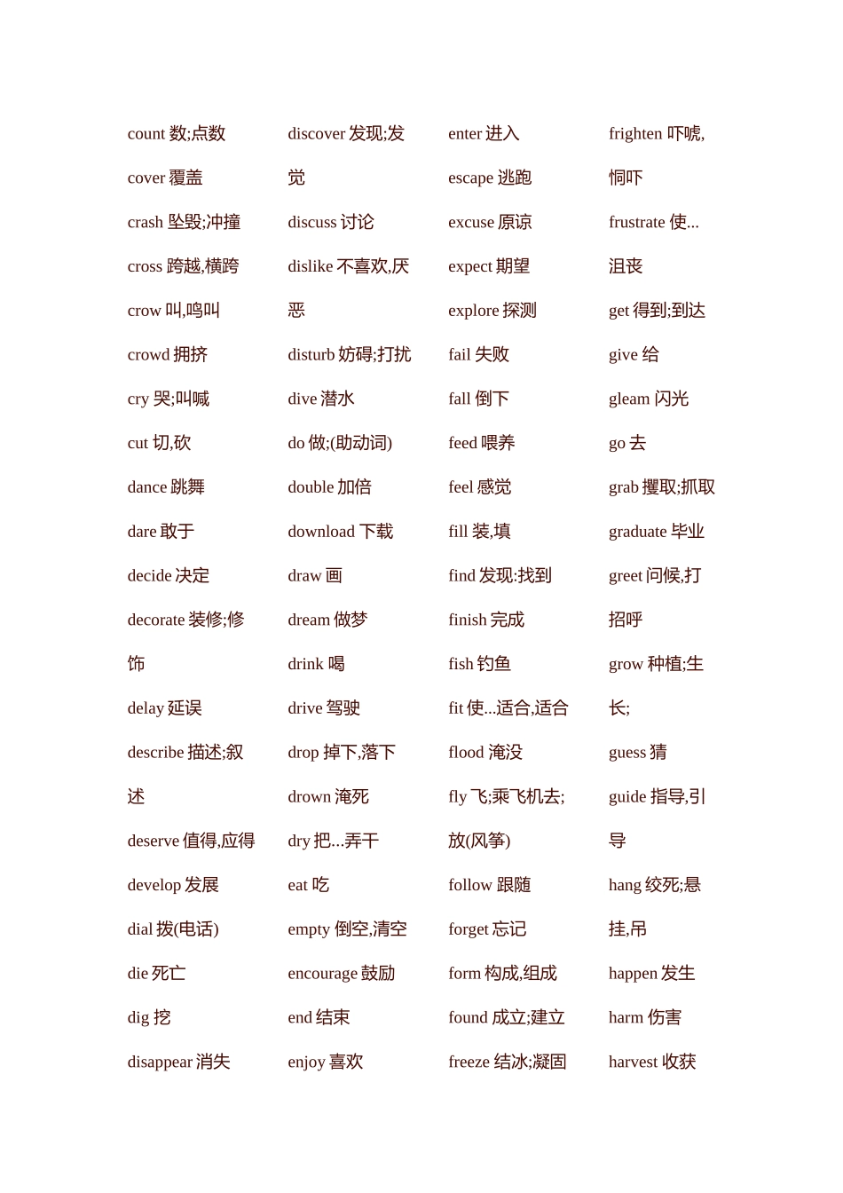 人教版初中英语动词表_第2页