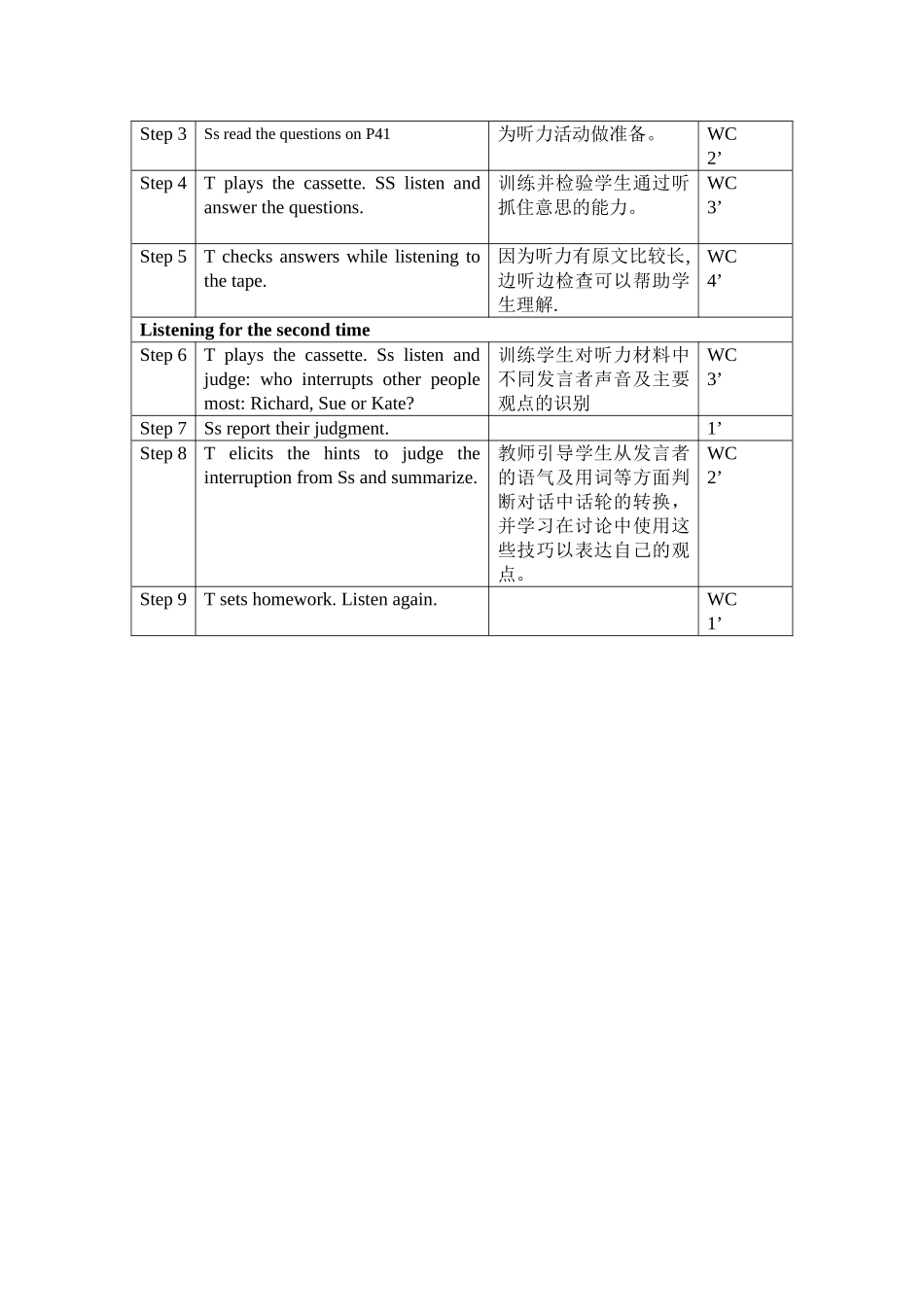 高一Unit5教学设计_第2页