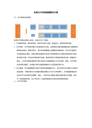 电商支付系统搭建方案