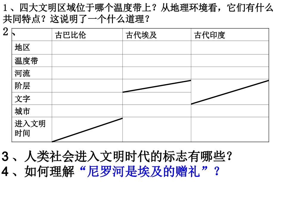 诞生于爱琴海与中美洲地区的文明_第2页