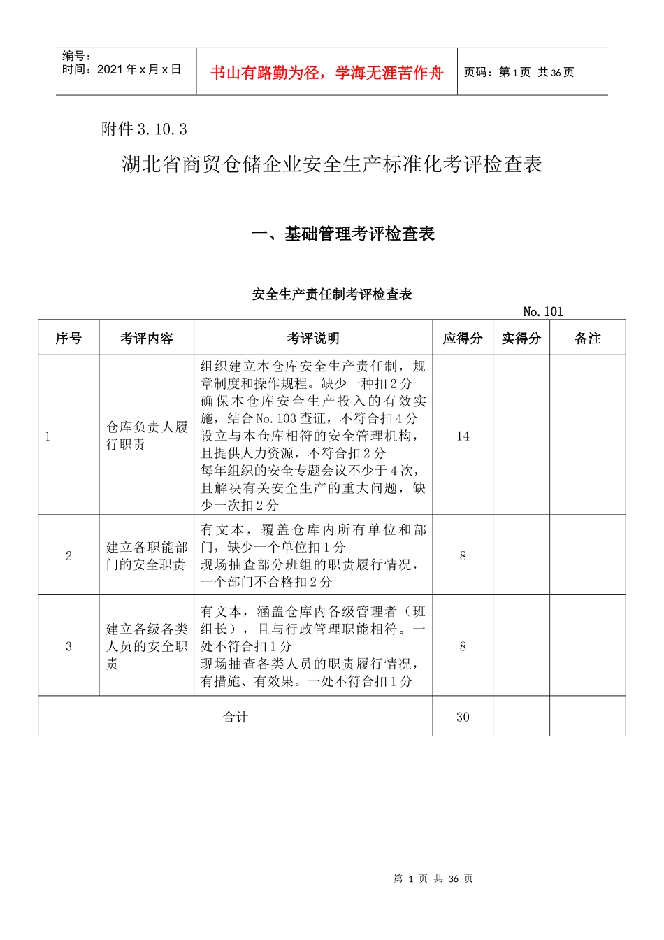 湖北省商贸仓储企业安全生产标准化考评检查表_第1页