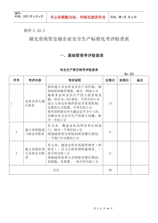 湖北省商贸仓储企业安全生产标准化考评检查表