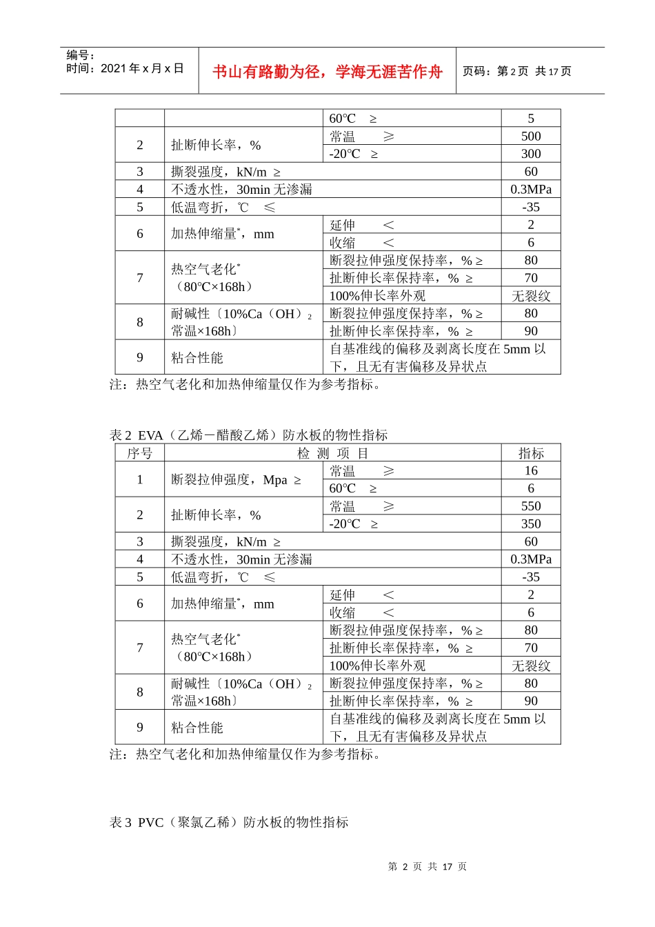 防水材料技术标准_第3页