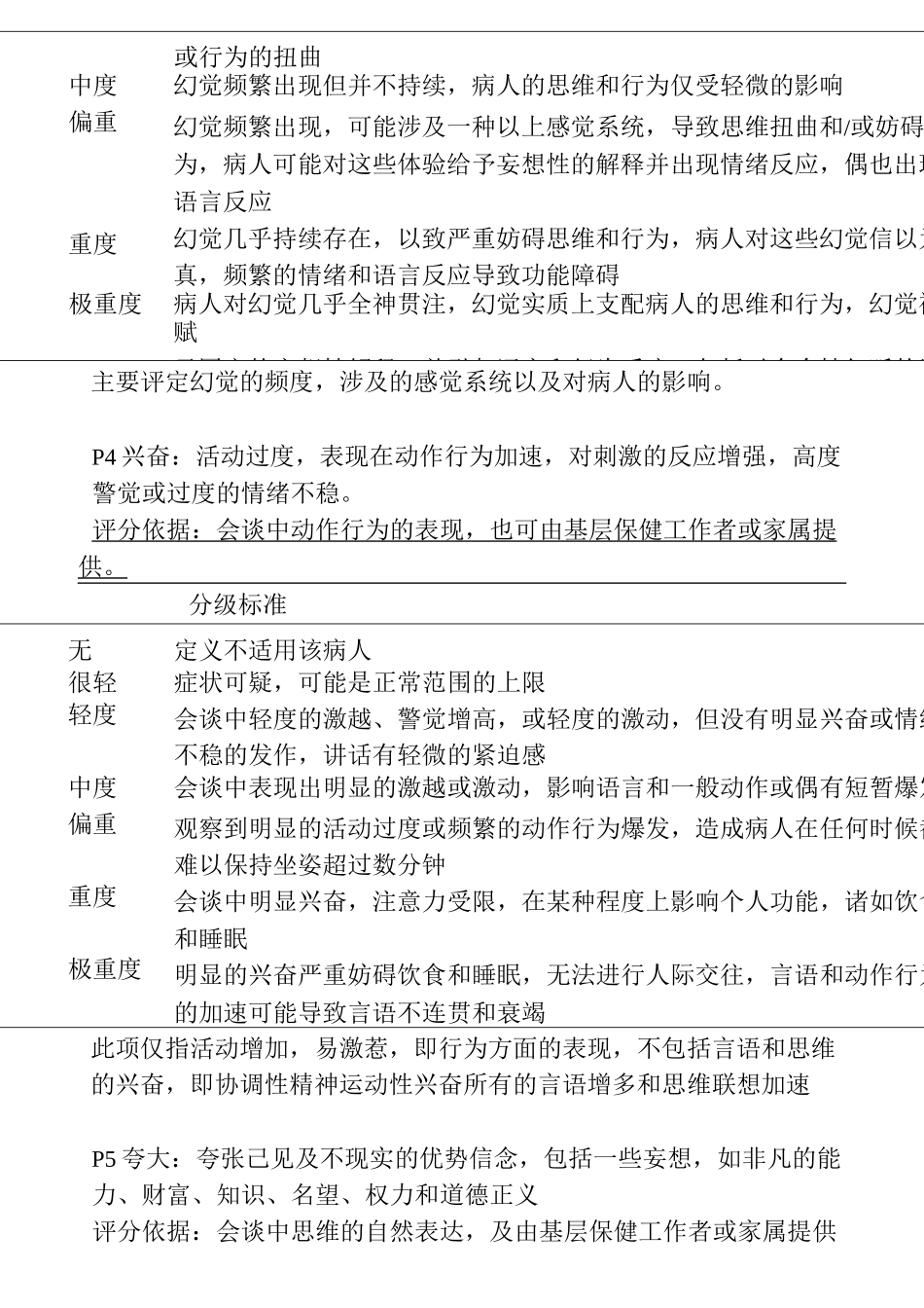 (完整word版)阳性和阴性症状量表(panss量表)_第3页