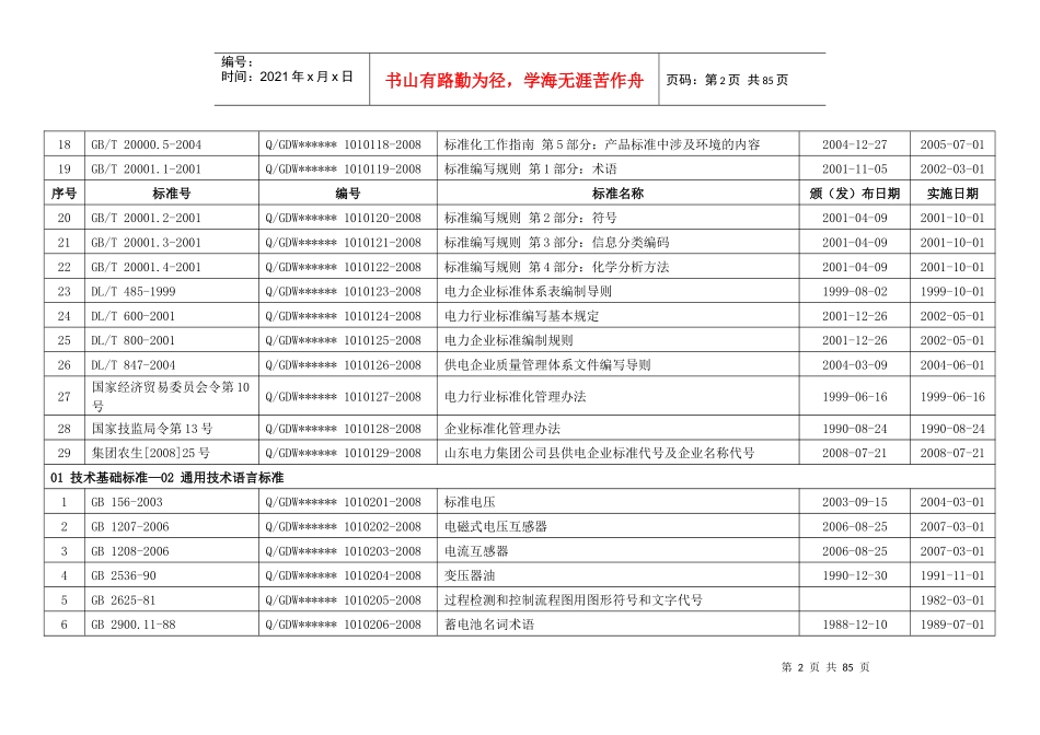 东方供电公司技术标准目录_第2页