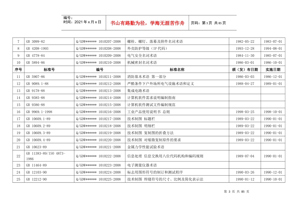 东方供电公司技术标准目录_第3页