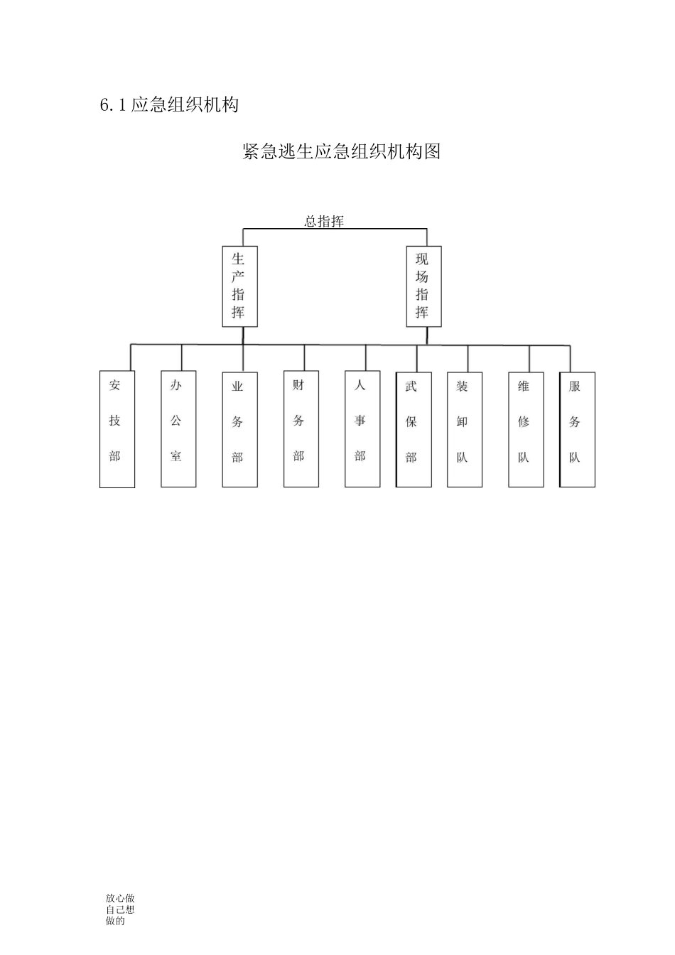 紧急逃生应急预案_第3页