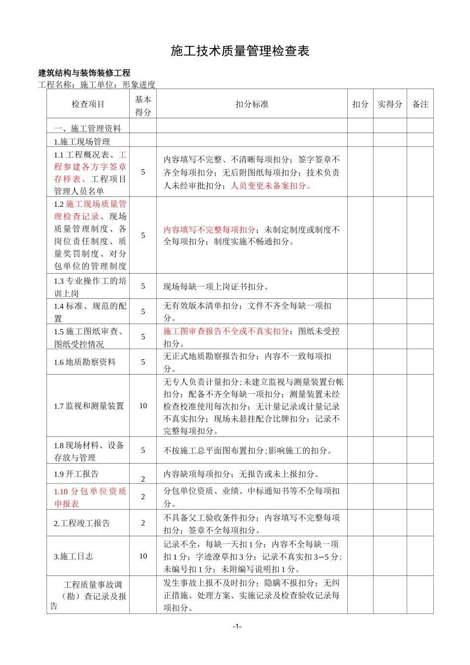 施工技术质量管理检查表_第1页