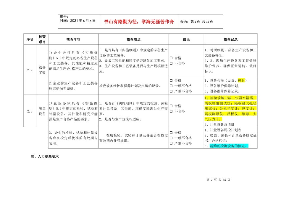 铅酸蓄电池产品生产许可证实施细则对照表_第2页