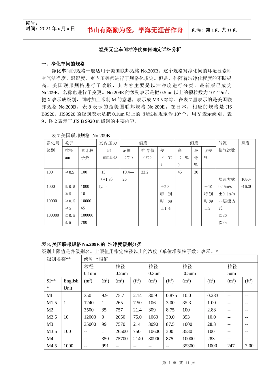 温州无尘车间洁净度如何确定详细分析_第1页