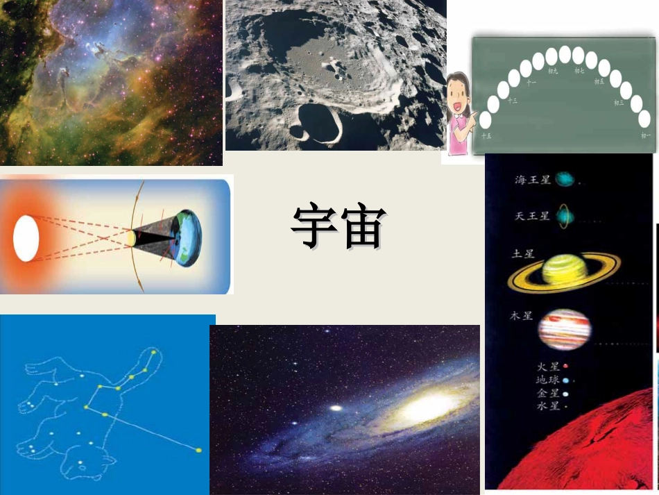 宇宙单元复习_第2页