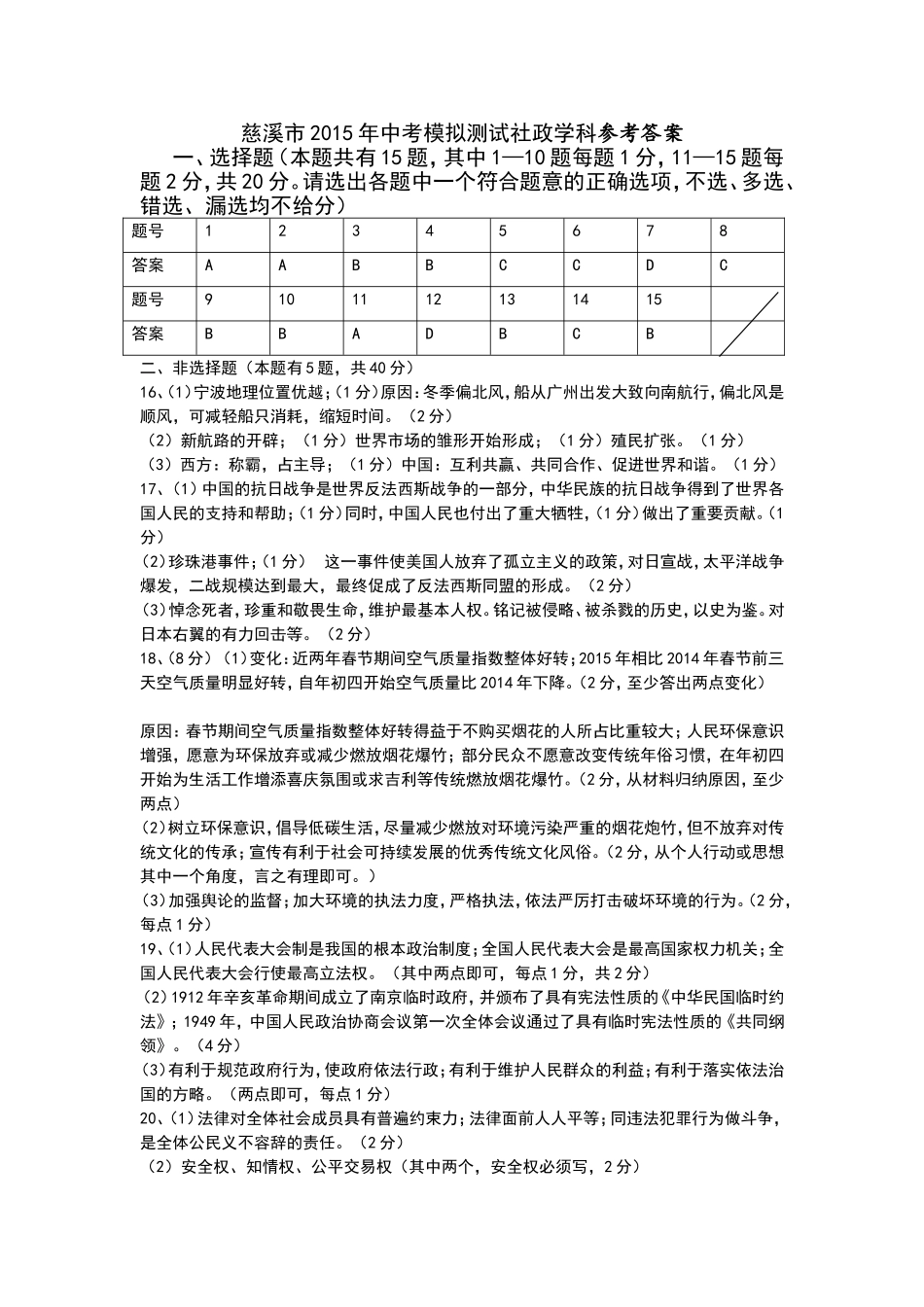2015年慈溪市中考社会政治模拟卷参考答案_第1页