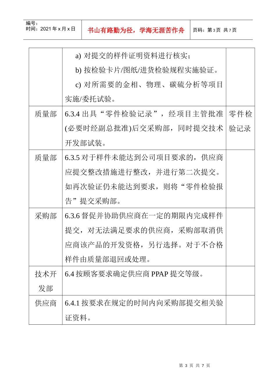 供应商产品批准程序_第3页