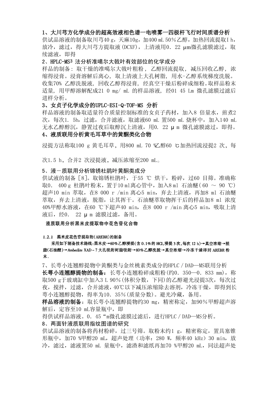 液质联用中供试品处理方法_第1页