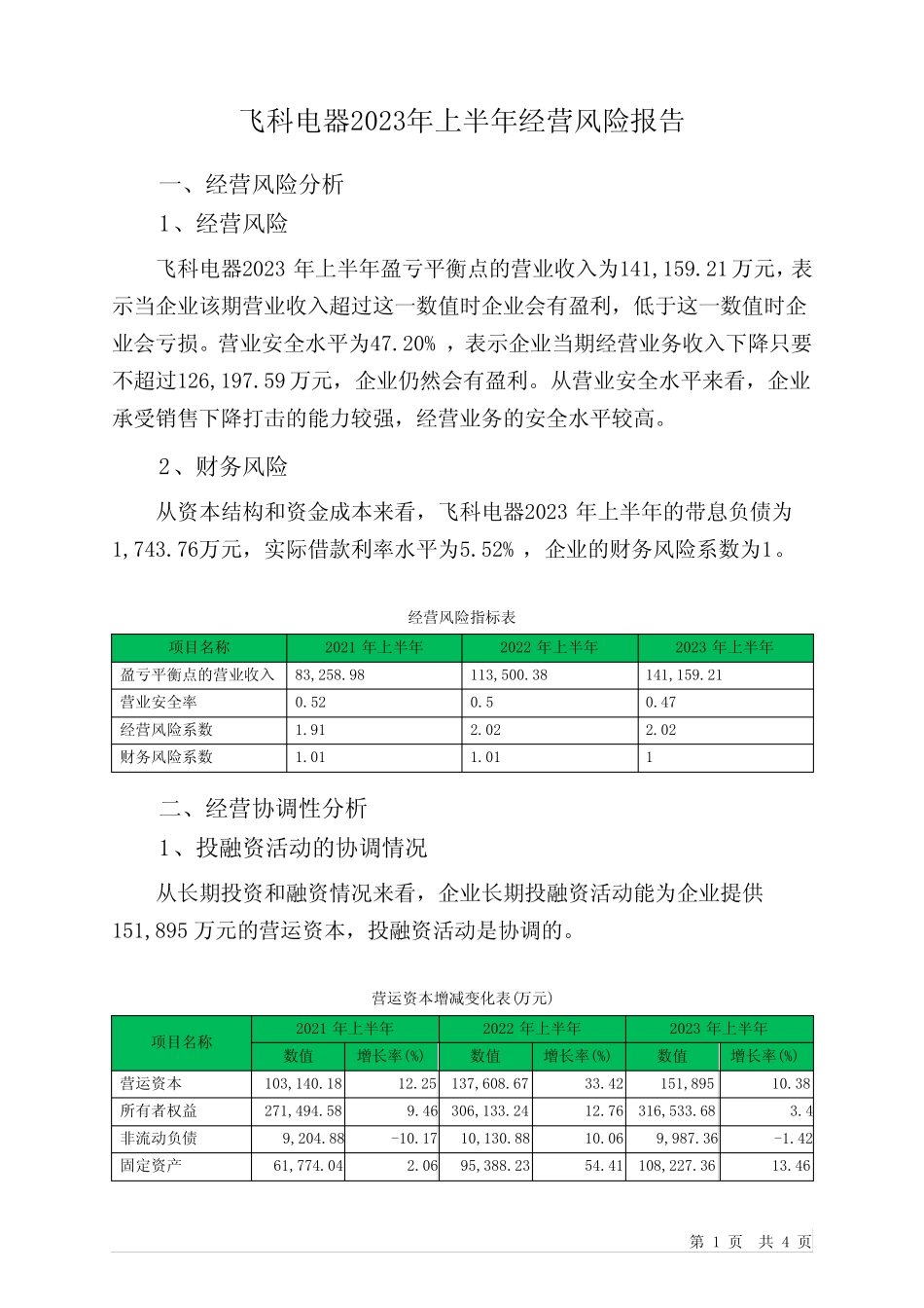 603868飞科电器2023年上半年经营风险报告_第1页