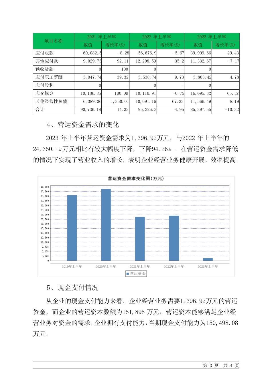 603868飞科电器2023年上半年经营风险报告_第3页
