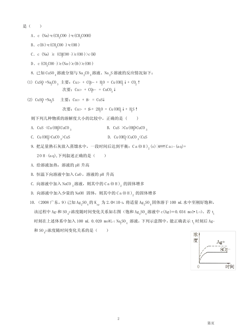 人教版高二化学_盐类的水解经典练习及解答 _第2页