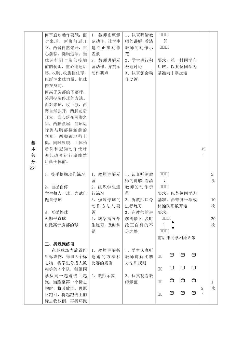 足球胸部停球_第2页