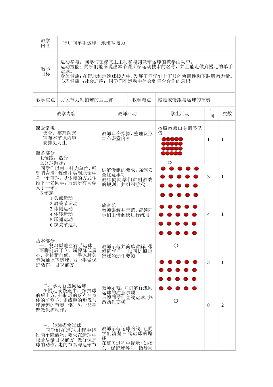 2014-5小篮球教案_第1页