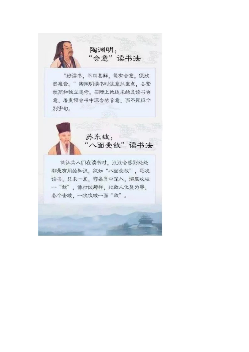 古人大才教你如何才能把书读好_第2页