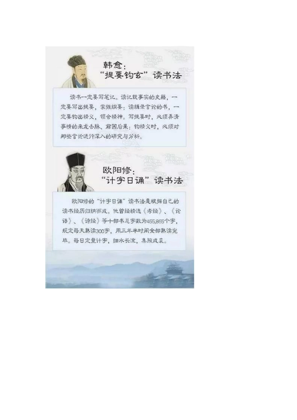 古人大才教你如何才能把书读好_第3页