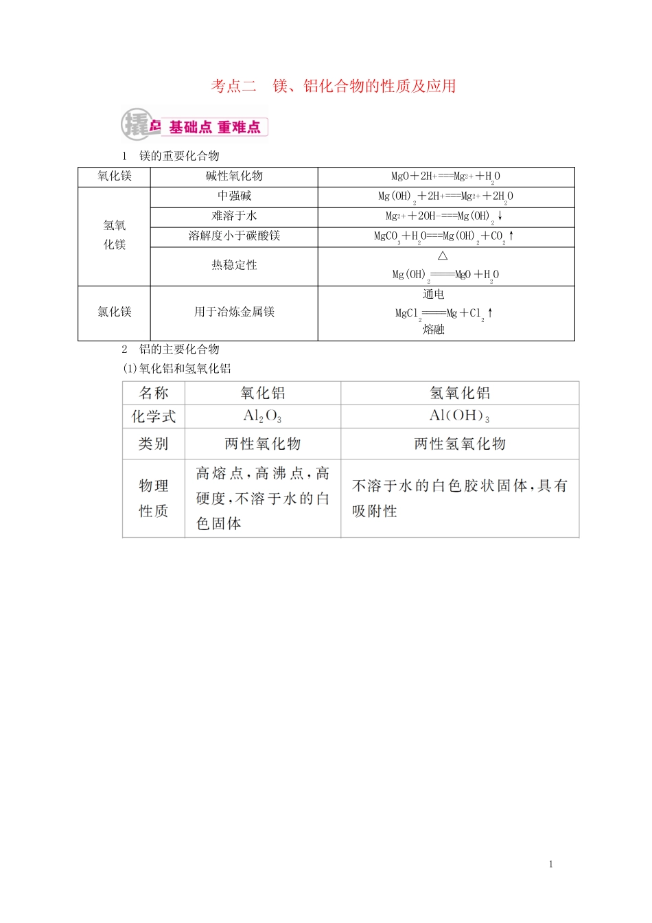 高考化学一轮复习专题十四镁、铝及其化合物考点二镁、铝化合物的性质..._第1页