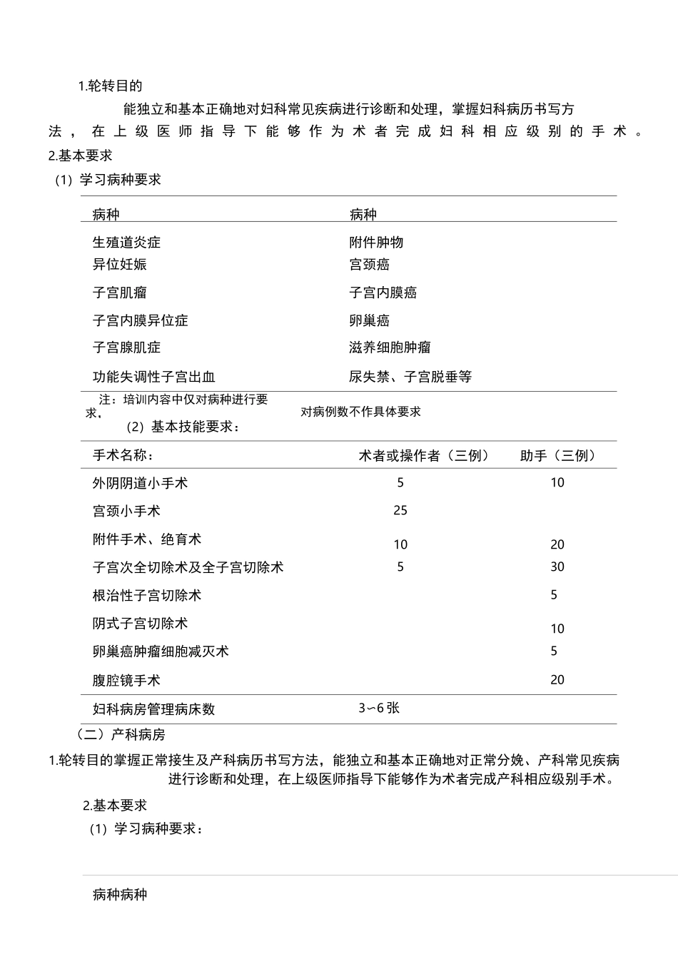妇产科医师培训标准大纲_第2页