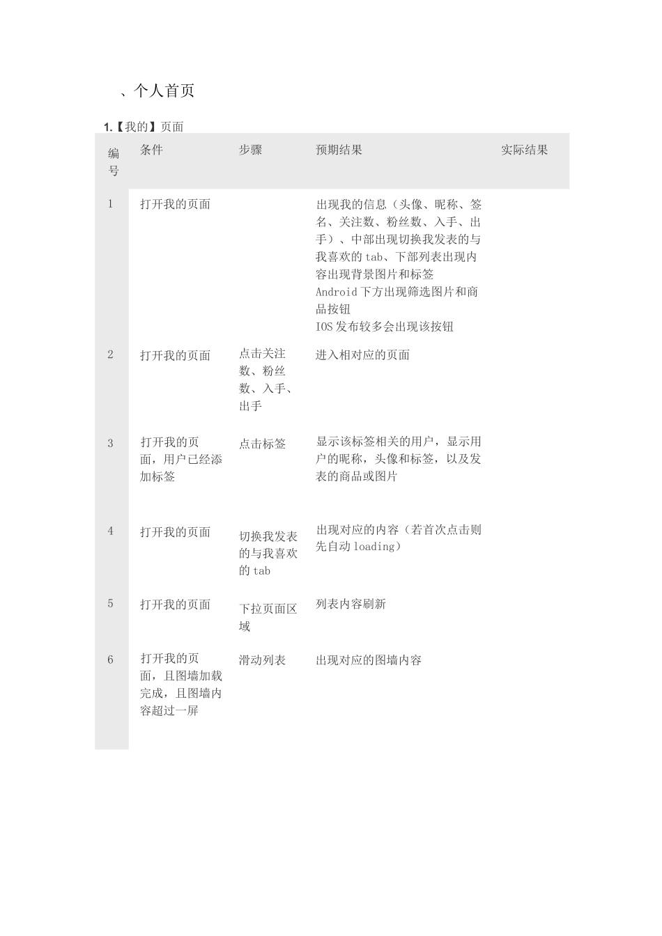APP测试用例_第2页