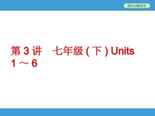 七年级下Units1～6复习