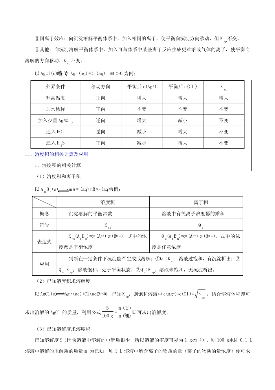 2019高考化学考点48 沉淀的溶解平衡及其应用Word版含解析_第2页