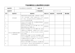 269平板玻璃制造企业基础管理安全检查表