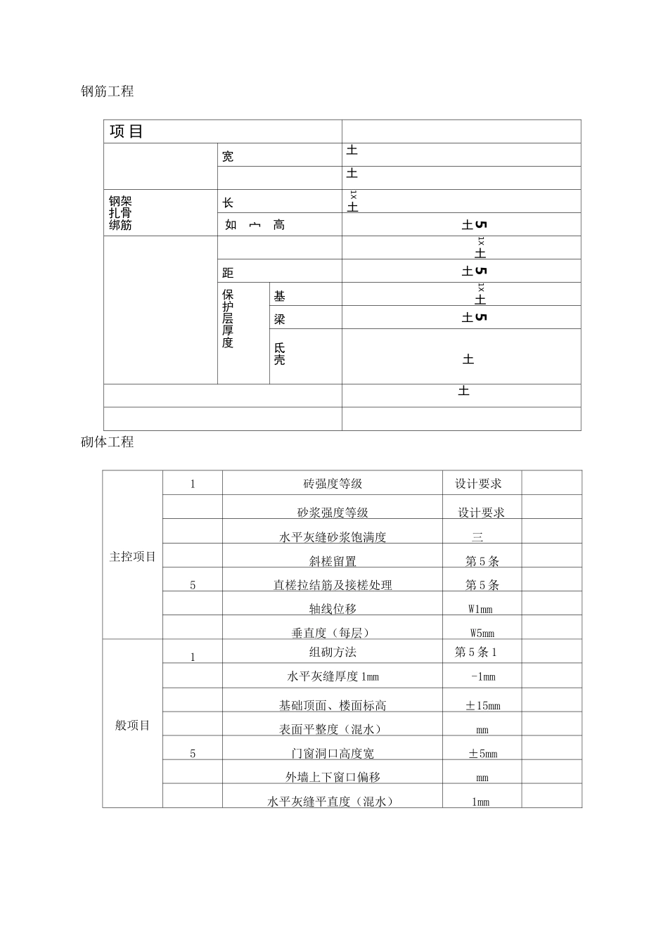 建筑工程允许偏差_第3页