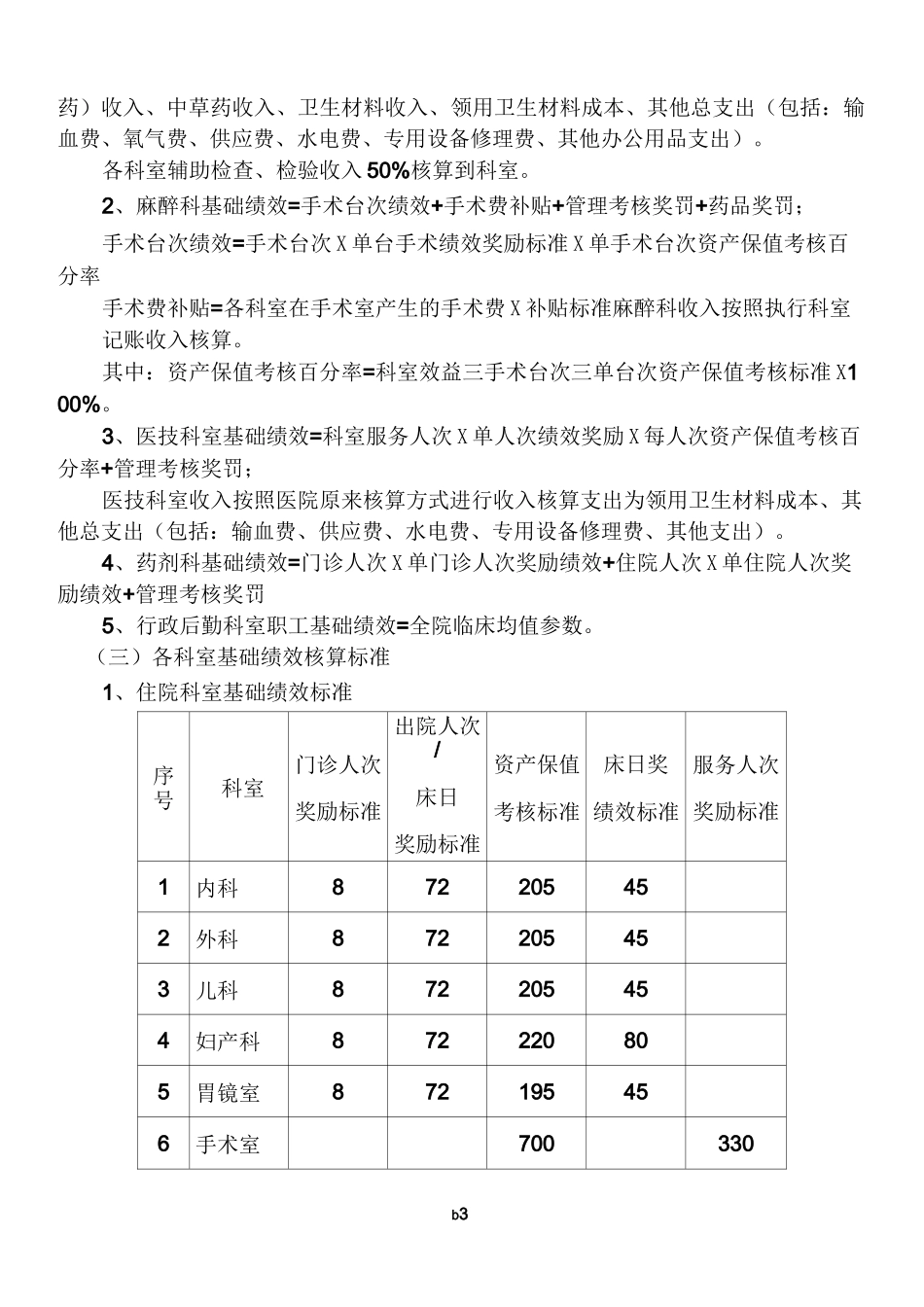 奖金分配方案(讨论稿)_第3页