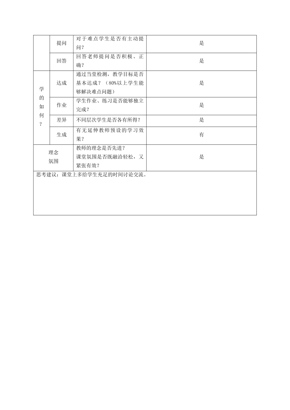 课堂观察记录表单 (8)_第3页