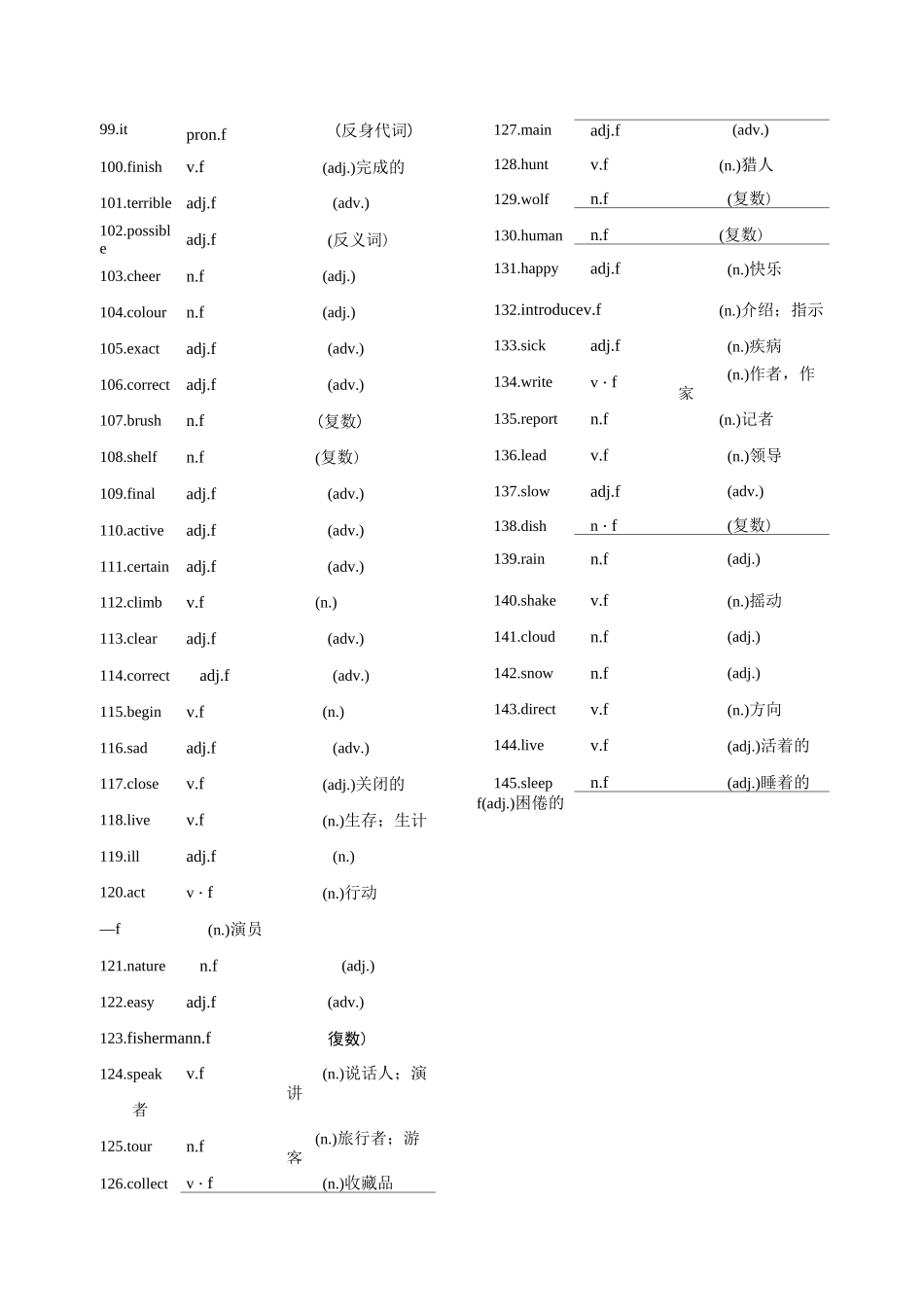 中考英语词形变化归纳(测试版)_第3页