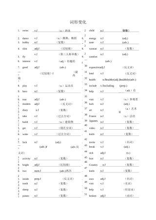 中考英语词形变化归纳(测试版)
