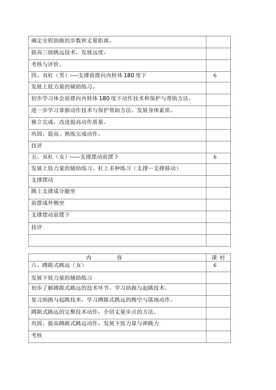 -高三足球教学计划_第3页