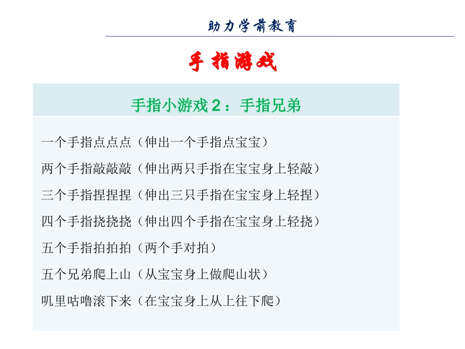 【游戏活动】幼儿园手指游戏_第3页